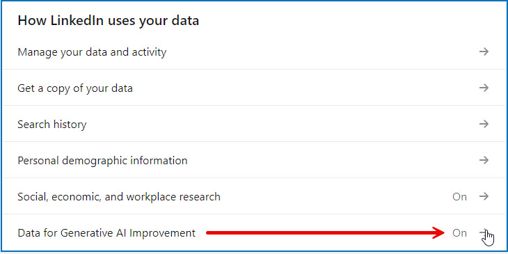 Visibly Media LinkedIn settings and privacy data privacy GAI